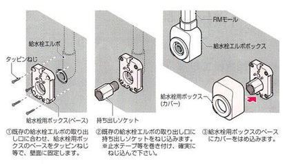 給水栓用ボックス ＜RMKB-M＞