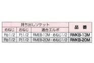 給水栓用ボックス ＜RMKB-M＞