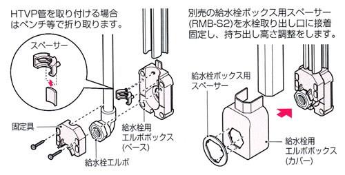 給水栓用エルボボックス(VP・HTVP用)RMEB-20M-13P ＜RMEB-M-P＞
