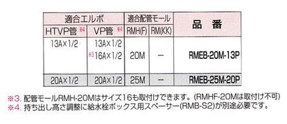 給水栓用エルボボックス(VP・HTVP用)RMEB-20M-13P ＜RMEB-M-P＞