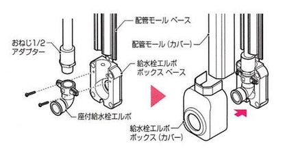 座付給水栓エルボ ＜GSEZRM＞