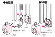 給水栓用エルボボックス ＜RMEB-M＞