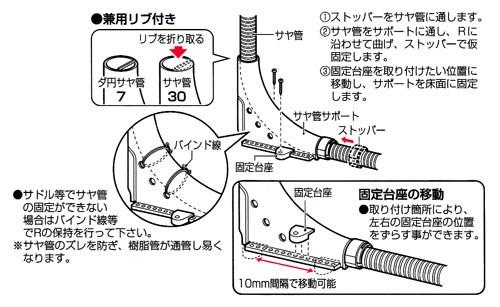 サヤ管サポート ＜SN-30SO-P＞