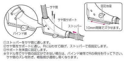 サヤ管サポート(45°) ＜SN-22SO-S＞