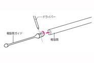 樹脂管ガイド ＜GS-115-AS＞