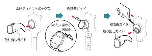 取り出しガイド ＜GS-113＞