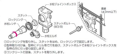 2号スタット ＜GS2-103＞