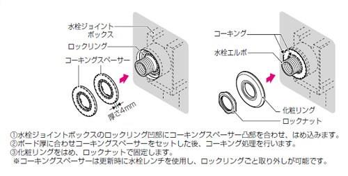 コーキングスぺーサー ＜GS-CS＞