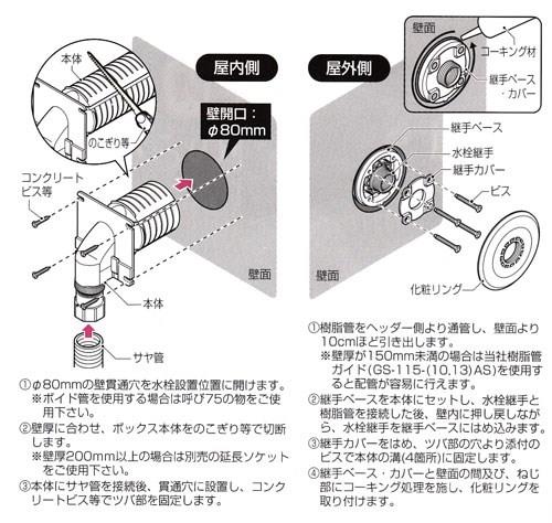 壁貫通エルボボックス(コネクタなし) ＜GSSKH2-13A＞