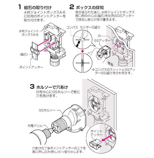 GSホルソー