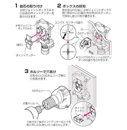 GSホルソー