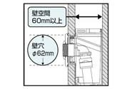 水栓ジョイントボックスA-5B(Rp3/4用) ＜GS5B-NO＞