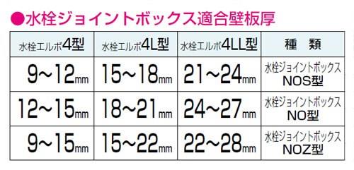 水栓ジョイントボックス A-4N ＜GS4N-NO＞
