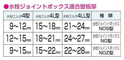 水栓ジョイントボックス A-4 ＜GS4-NO＞