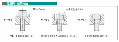 平ワッシャー スチール製 ＜BJ743＞