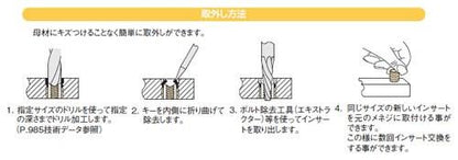 キーロックインサート スチール製 重荷重用 ＜KIC＞