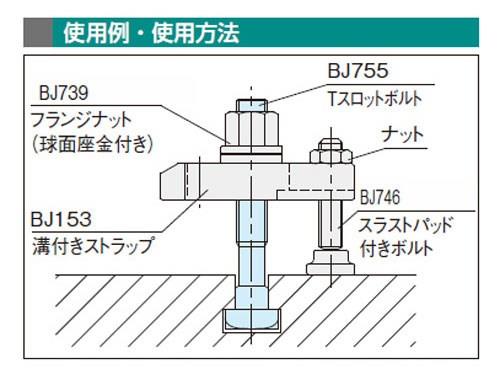 Tスロットボルト ＜BJ755＞