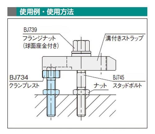 クランプレスト ＜BJ734＞