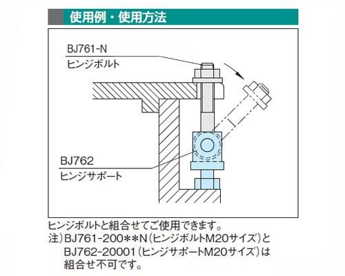 ヒンジ サポート ＜BJ762-001＞