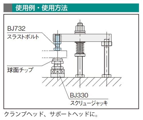 スラストボルト SUS製 ＜BJ732-SUS＞