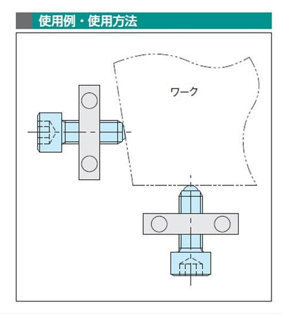 ボール キャップ スクリュー 半球タイプ ＜BCF＞