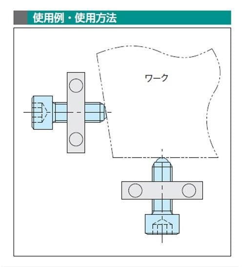 ボール キャップ スクリュー 全球タイプ SUS製 ＜BCR-SUS＞