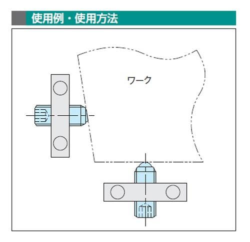 ボール スクリュー 半球タイプ SUS製 ＜BSF-SUS＞