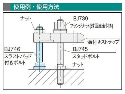 スラストパッド付きボルト SUS製 ＜BJ746-SUS＞