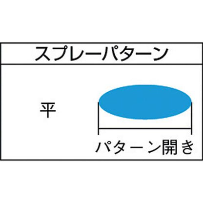 アネスト岩田 自動車補修・金属塗装用少量吐出低圧スプレーガン Φ1.0 LPH-50-102G