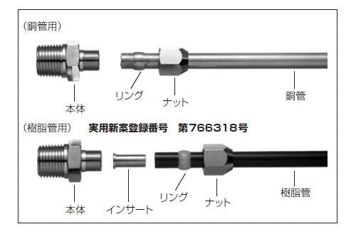 銅管用継手　＜SVGR-M-0＞