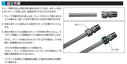 インサート　インチサイズチューブ用　＜SIW-C-D＞
