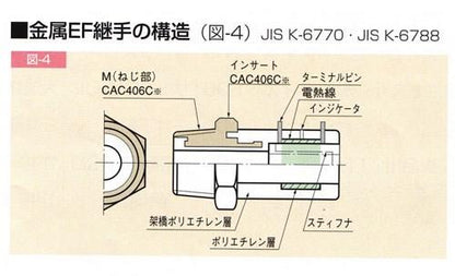 金属継手　座付ロングメネジ45エルボ　テーパーめねじ　＜JZMQ13R1QL＞