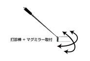 マグミラー