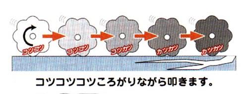 ステンでカボチャ玉(大)打診棒04