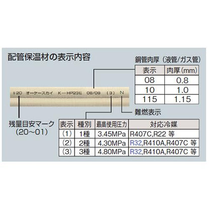 ペアコイル ＜K-HP＞