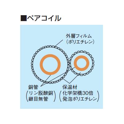 ペアコイル ＜K-HP＞