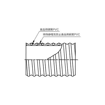 TAC SD-AS食品 メーカー定尺