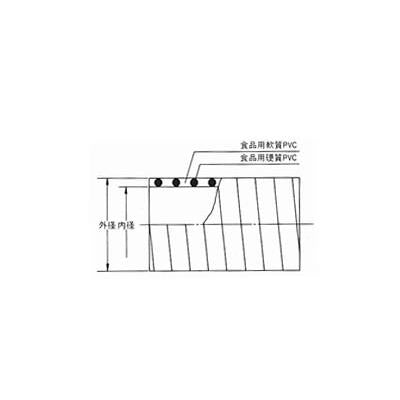 TAC SD-C耐熱食品 メーカー定尺