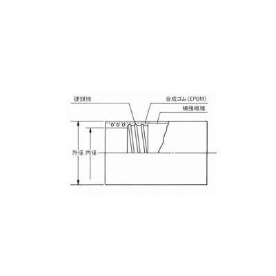 ラインパワーWA メーカー定尺