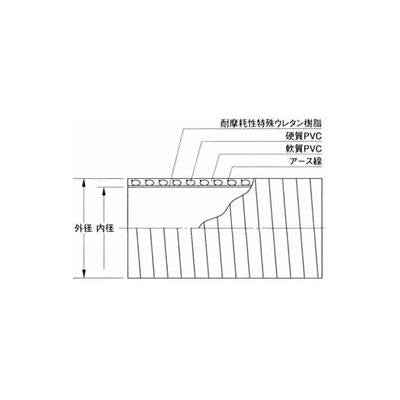 TACヘラントーメイ メーカー定尺