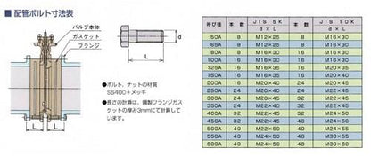 336J(三相仕様) 電動式 SCS13A(メタル) ＜336J-M＞