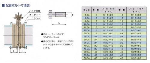336J シリンダ式(軽負荷) SCS14A(メタル) ＜336J-C＞