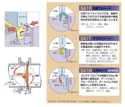 541T ギヤー式 ＜541T-G＞