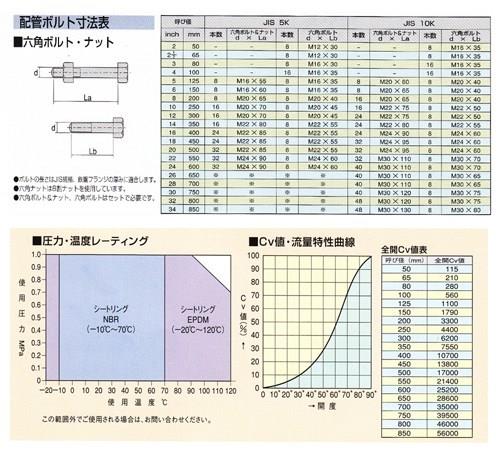 606K レバー式 SCS14(EPDM) ＜606K-L＞