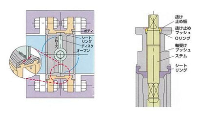 606K レバー式 SCS14(EPDM) ＜606K-L＞