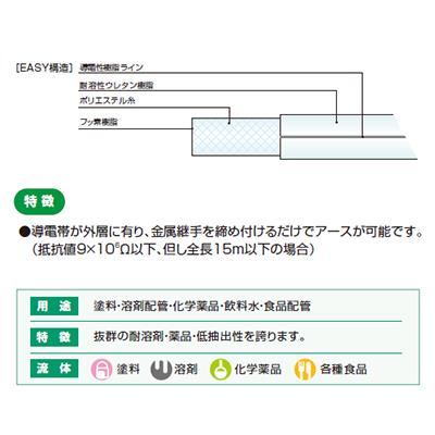 スーパートムフッソeasyホース ＜FE＞