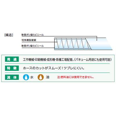 スーパートムフレックスホース ＜TP＞