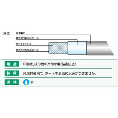 発泡ホース ＜FB＞