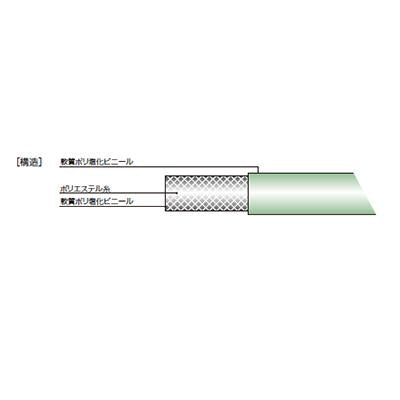 防藻エコグリーンホース