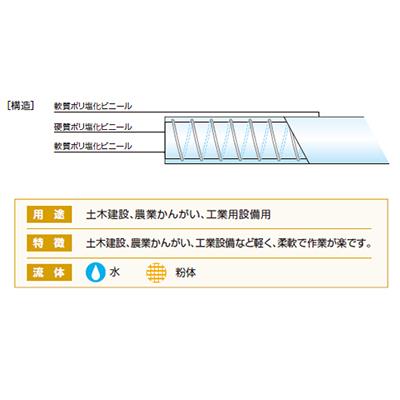 ゴールドフレックスL(軽量型) ＜GFL＞
